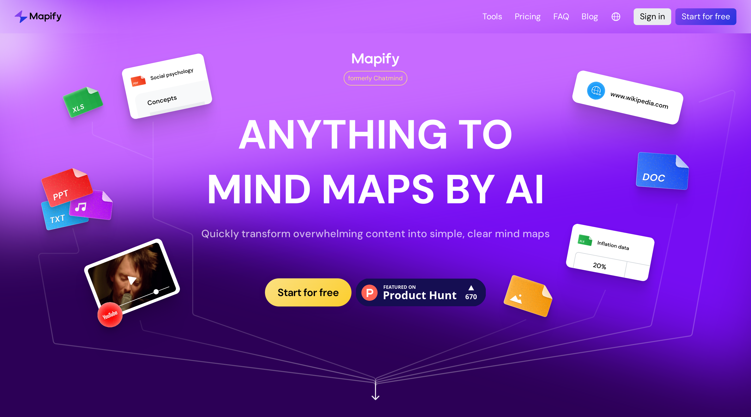 Chatmind AI Mind Mapping & Brainstorming