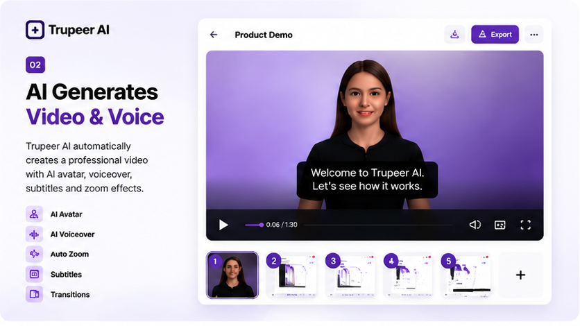 Trupeer AI