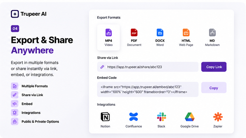 Trupeer AI
